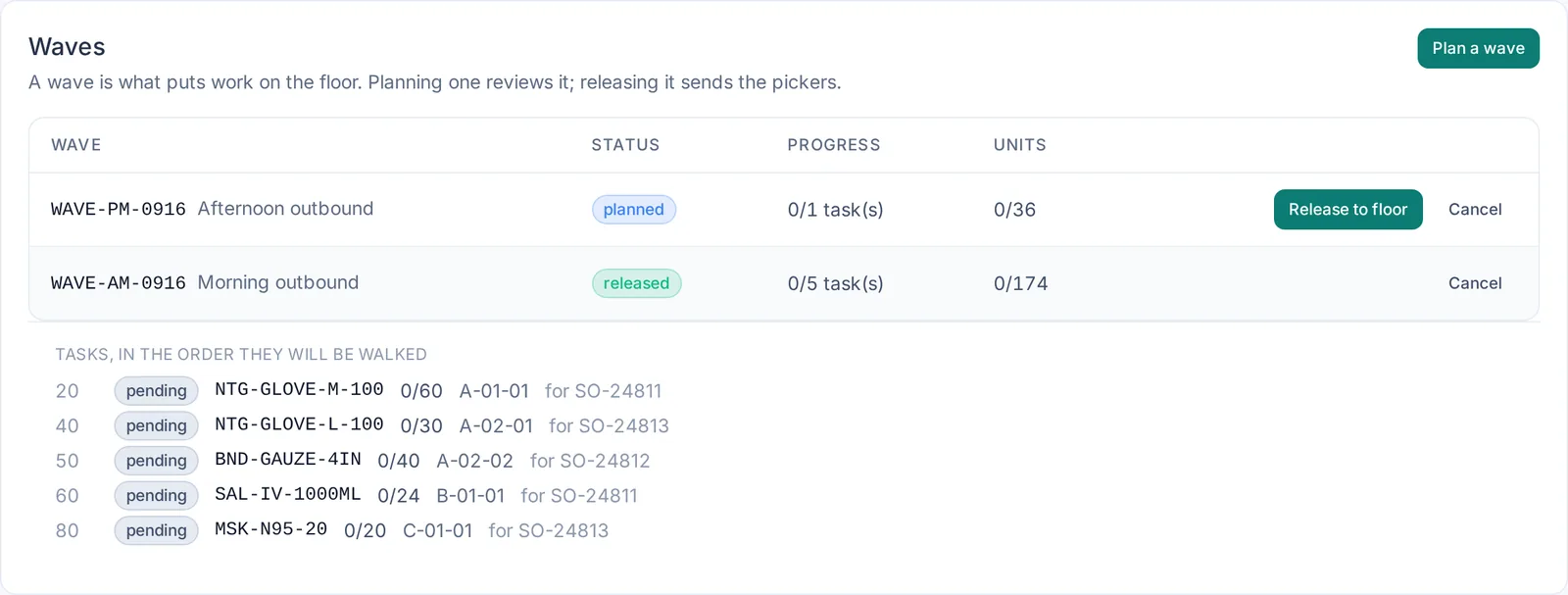A released wave with its pick tasks listed in walk order, each with bin, quantity and order reference